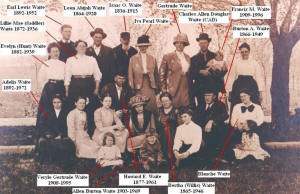 Waite Family (Click On Photo To Enlarge)