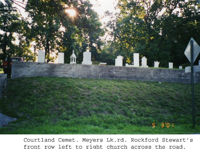 Courtland Cemetery