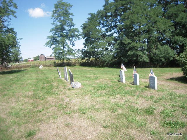 Powell Cemetery overview