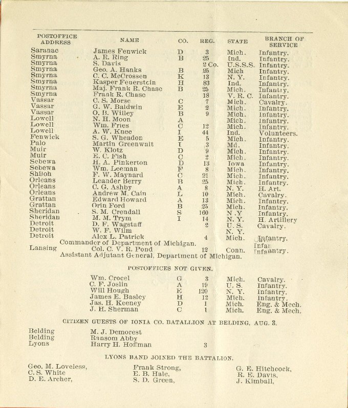 Civil War - Ionia County Battalion