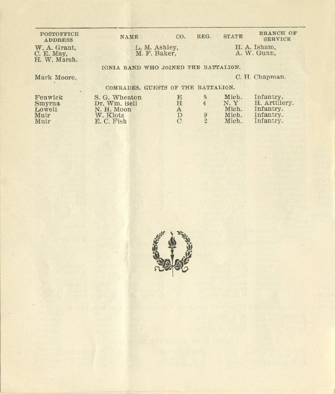 Civil War - Ionia County Battalion
