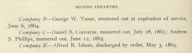 Montcalm County in the Civil War by John W. Dasef