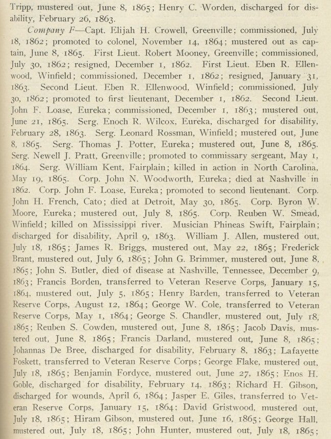 Montcalm County in the Civil War by John W. Dasef