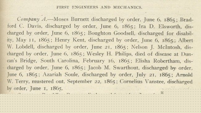 Montcalm County in the Civil War by John W. Dasef