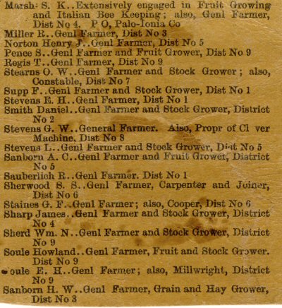 1875 Business Directory