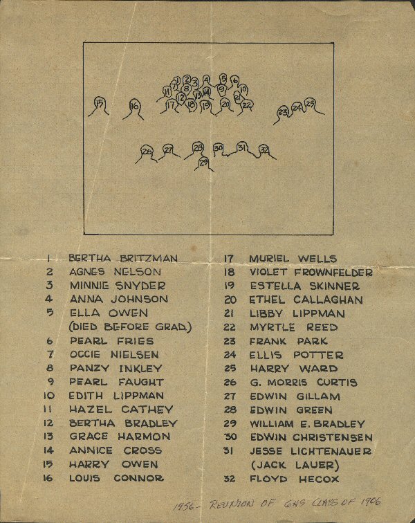 GHS - Class of 1906