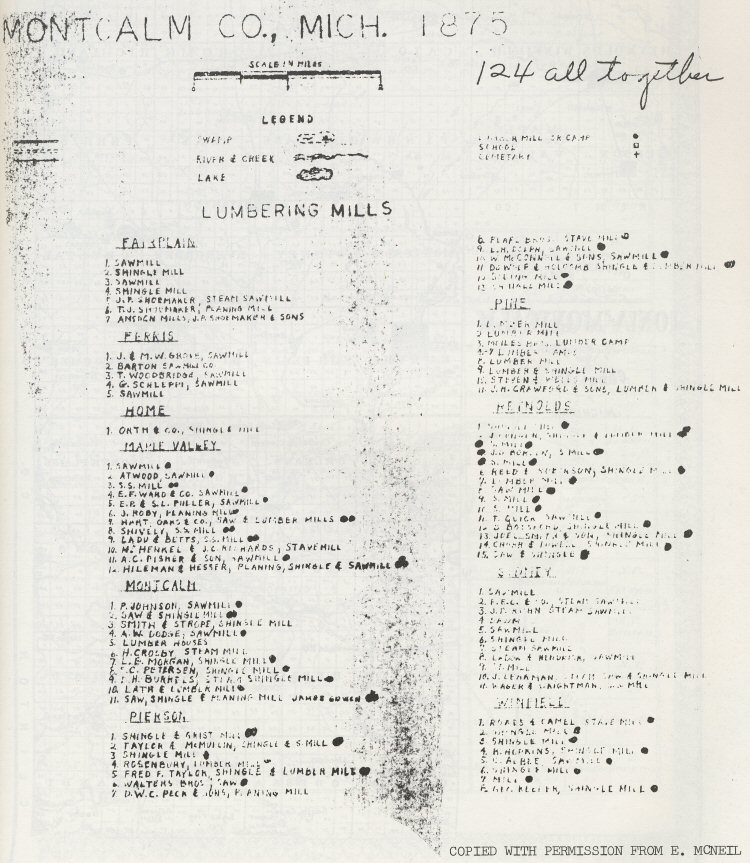 Lumber Mills