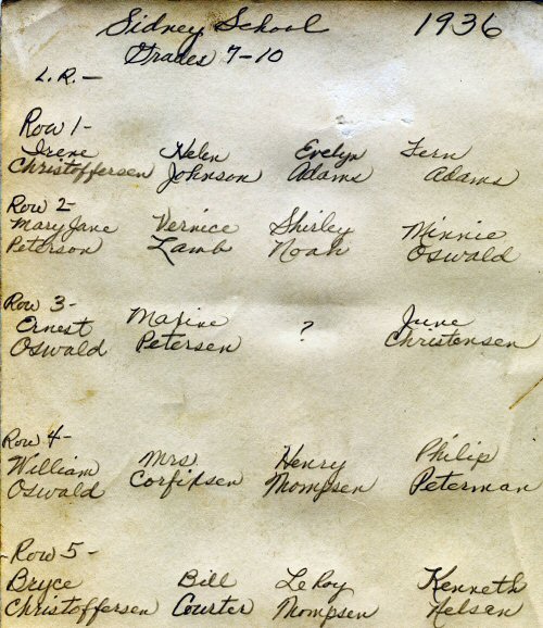 Sidney School - 1936